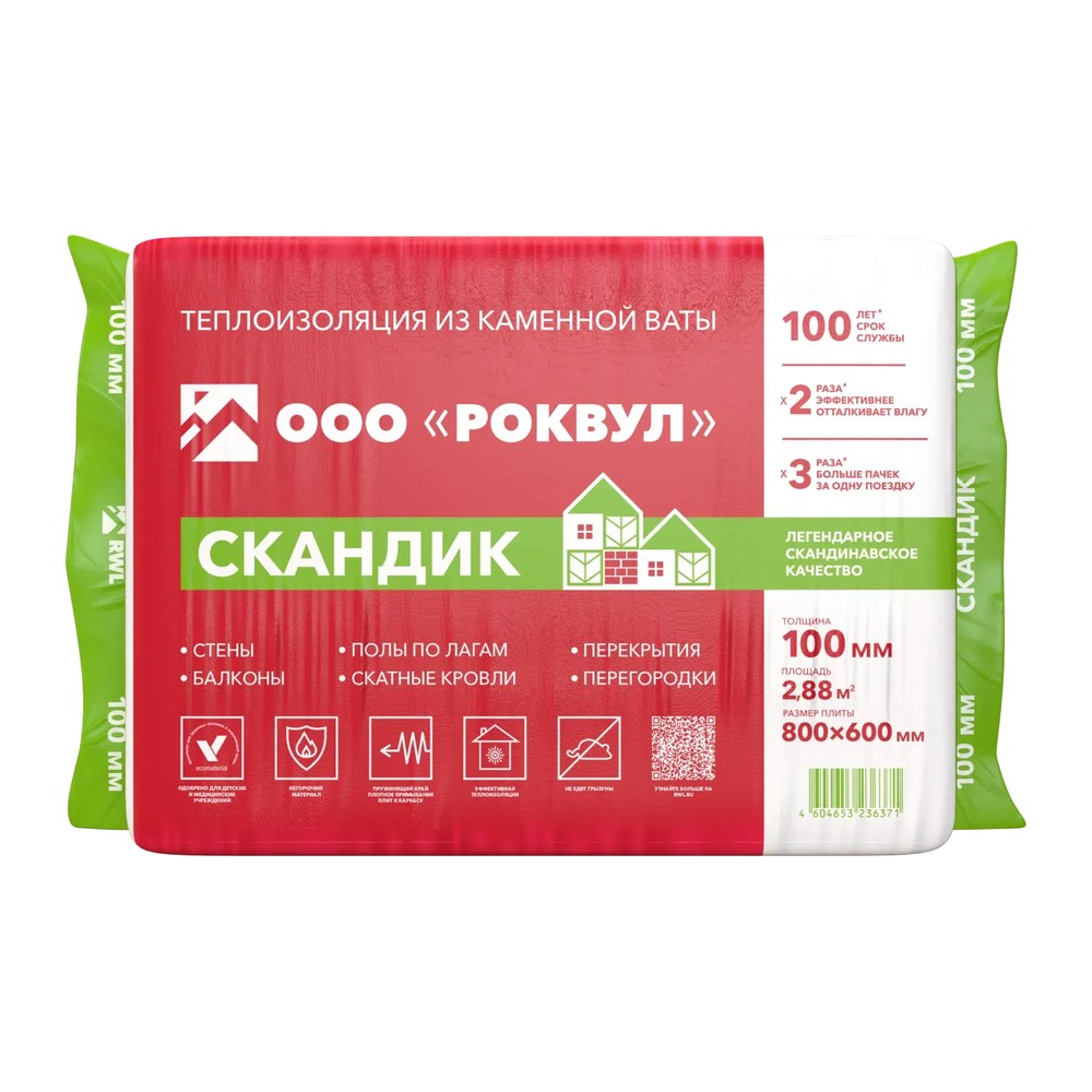 ROCKWOOL Лайт Баттс Скандик
