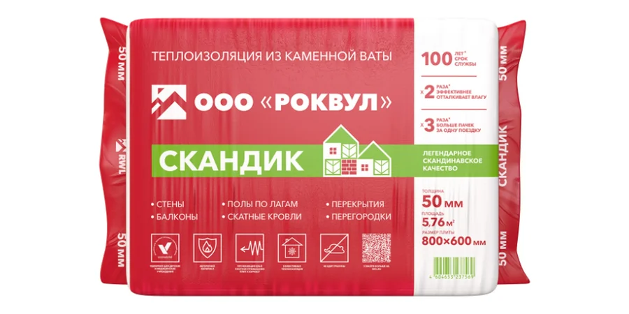 Утеплитель на основе базальта