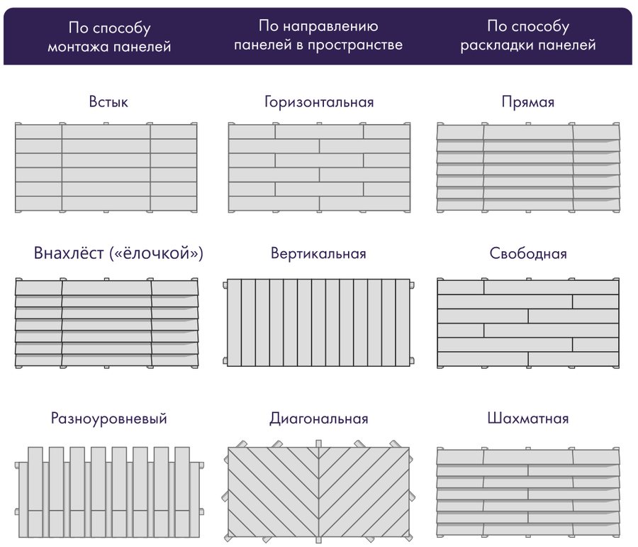 Чертёж профиля: Фиброцементный сайдинг Decover 3600*190*8