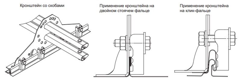 Чертёж изделия: Крепление кронштейна на фальц Grand Line (комплект)