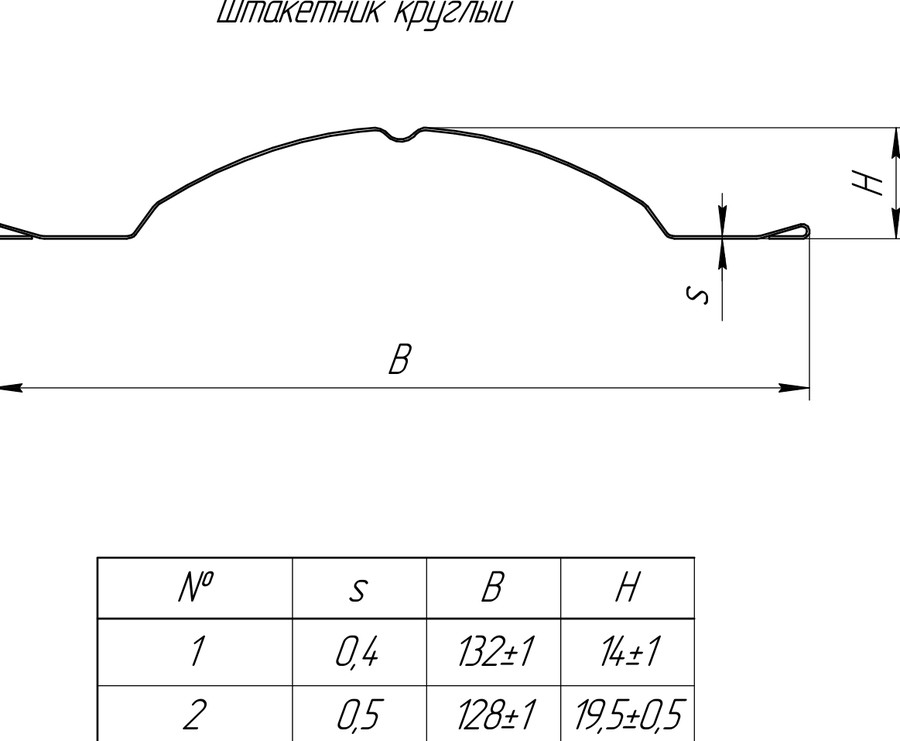 Чертёж профиля: Штакетник Круглый Grand Line